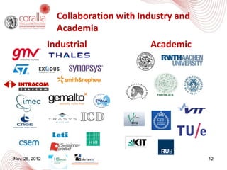 Collaboration with Industry and
                  Academia
                Industrial             Academic




Nov. 25, 2012                                       12
 