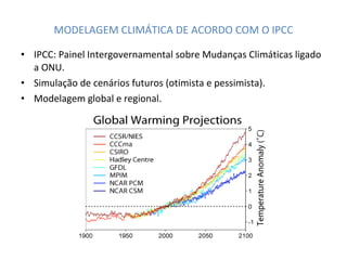 MODELAGEM CLIMÁTICA DE ACORDO COM O IPCC IPCC: Painel Intergovernamental sobre Mudanças Climáticas ligado a ONU. Simulação de cenários futuros (otimista e pessimista). Modelagem global e regional. 