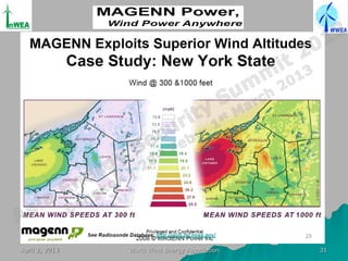 April 2, 2013   World Wind Energy Association   31
 