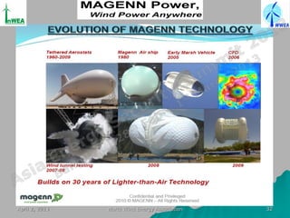 April 2, 2013   World Wind Energy Association   32
 