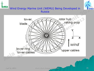 Wind Energy Marine Unit (WEMU) Being Developed in
                          Russia




April 2, 2013         World Wind Energy Association      35
 
