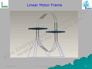 Linear Motor Frame




April 2, 2013      World Wind Energy Association   39
 