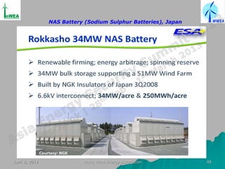 NAS Battery (Sodium Sulphur Batteries), Japan




April 2, 2013              World Wind Energy Association        48
 