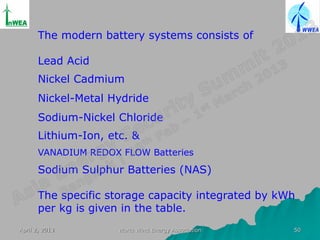 The modern battery systems consists of

      Lead Acid
      Nickel Cadmium
      Nickel-Metal Hydride
      Sodium-Nickel Chloride
      Lithium-Ion, etc. &
      VANADIUM REDOX FLOW Batteries
      Sodium Sulphur Batteries (NAS)

      The specific storage capacity integrated by kWh
      per kg is given in the table.
April 2, 2013        World Wind Energy Association   50
 