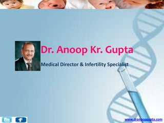 Dr. Anoop Kr. GuptaMedical Director & Infertility Specialist www.dranoopgupta.com 