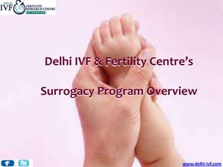 Delhi IVF & Fertility Centre’s

Surrogacy Program Overview




                           www.delhi-ivf.com
 