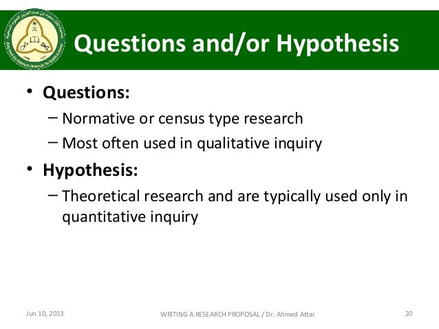 hypothesis in a research proposal