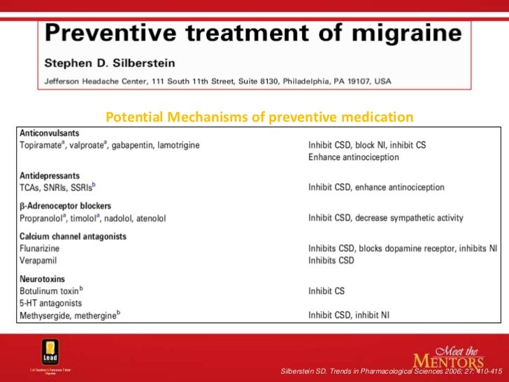 gabapentin in migraine prophylaxis