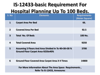 FMS  ChapterStandards			09