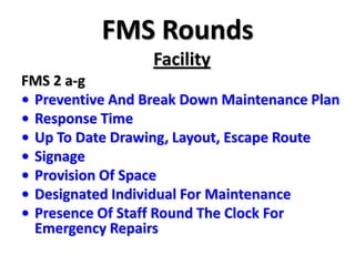 2.25 M From Centre To Centre