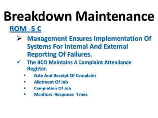 200 Mm Clearance At Head End