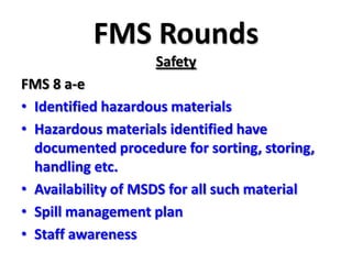Floor Indication Board 0.5m X 0.5mNational Building Code