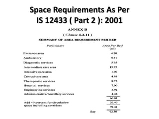 FMS  Standards  Summary