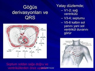 Göğüs derivasyonları ve QRS Yatay düzlemde; V1-2; sağ ventrikülü V3-4; septumu V5-6 kalbin sol yanını yani sol ventrikül duvarını görür Septum soldan sağa doğru ve ventriküllerden önce uyarılır 