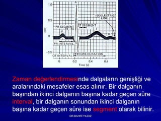 Zaman değerlendirmesi nde dalgaların genişliği ve aralarındaki mesafeler esas alınır. Bir dalganın başından ikinci dalganın başına kadar geçen süre  interval , bir dalganın sonundan ikinci dalganın başına kadar geçen süre ise  segment  olarak bilinir. 