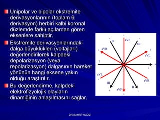 Unipolar ve bipolar ekstremite derivasyonlarının (toplam 6 derivasyon) herbiri kalbi koronal düzlemde farklı açılardan gören eksenlere sahiptir.  Ekstremite derivasyonlarındaki dalga büyüklükleri (voltajları) değerlendirilerek kalpdeki depolarizasyon (veya repolarizasyon) dalgasının hareket yönünün hangi eksene yakın olduğu araştırılır.  Bu değerlendirme, kalpdeki elektrofizyolojik olayların dinamiğinin anlaşılmasını sağlar. 