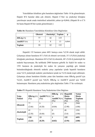 Dr.bahri  tipta uzmanlik tezi