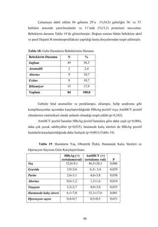 Dr.bahri  tipta uzmanlik tezi