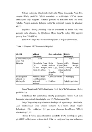 Dr.bahri  tipta uzmanlik tezi