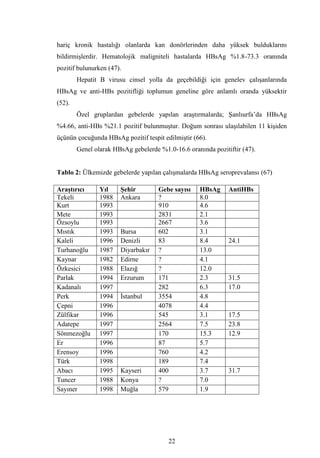 Dr.bahri  tipta uzmanlik tezi