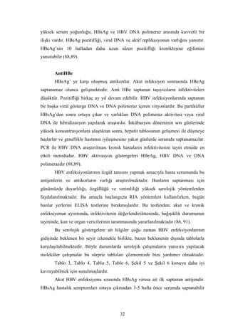 Dr.bahri  tipta uzmanlik tezi