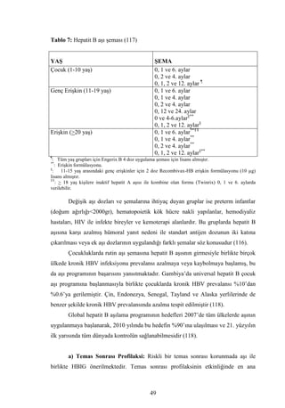 Dr.bahri  tipta uzmanlik tezi