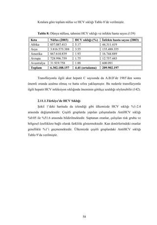 Dr.bahri  tipta uzmanlik tezi