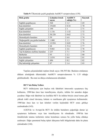 Dr.bahri  tipta uzmanlik tezi