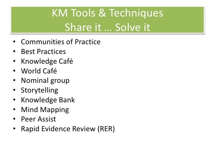Dr Bibi Al Ajmi Quality And Knowledge Management What You Have To