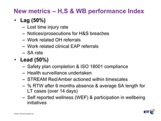 New metrics – H,S & WB performance Index Lag (50%) Lost time injury rate Notices/prosecutions for H&S breaches Work related OH referrals Work related clinical EAP referrals SA rate Lead (50%) Safety plan completion & ISO 18001 compliance Health surveillance undertaken STREAM Red/Amber actioned within timescales % RTW after 6 months absence & average SA length for LT cases (over 14 days) Self reported wellness (WEF) & participation in wellbeing initiatives 