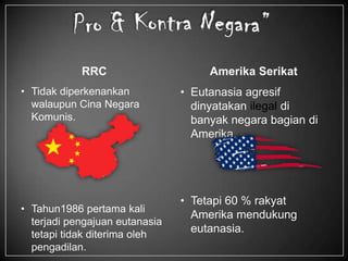 RRC Amerika Serikat
• Eutanasia agresif
dinyatakan ilegal di
banyak negara bagian di
Amerika.
• Tetapi 60 % rakyat
Amerika mendukung
eutanasia.
• Tidak diperkenankan
walaupun Cina Negara
Komunis.
• Tahun1986 pertama kali
terjadi pengajuan eutanasia
tetapi tidak diterima oleh
pengadilan.
 