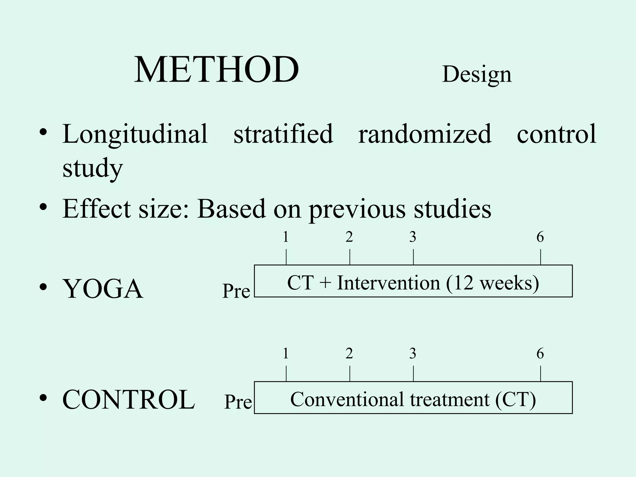 METHOD                            Design

• Longitudinal stratified randomized control
  study
• Effect size: Based on previous studies
                    1         2      3            6


• YOGA        Pre   CT + Intervention (12 weeks)


                    1         2      3            6


• CONTROL     Pre       Conventional treatment (CT)
 