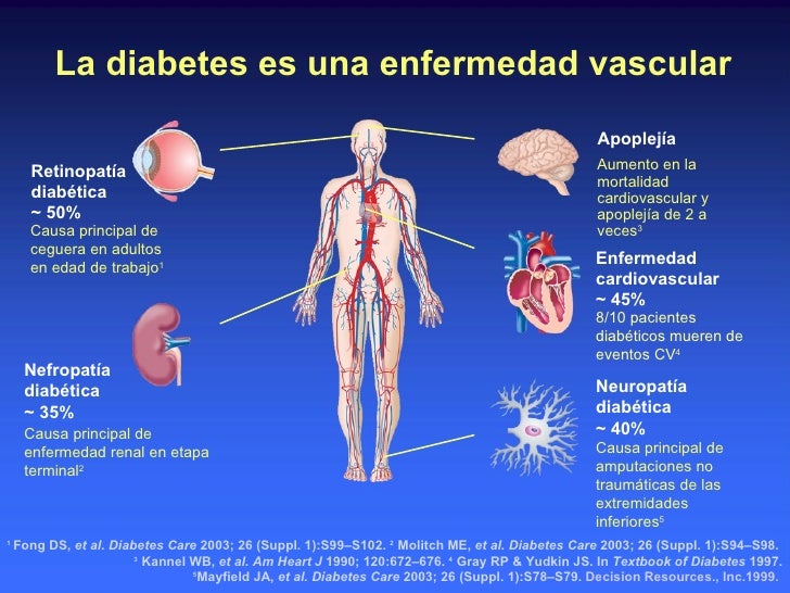 tratamiento de la retinopatía diabetes nefropatía tratamiento de la retinopatía diabetes nefropatía