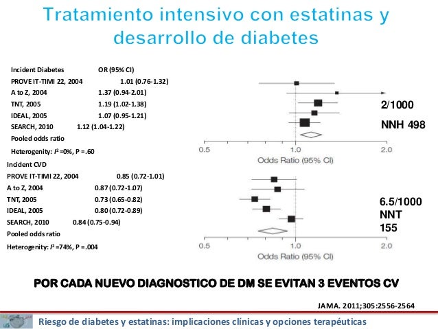Beneficio clínico de las estatinas y diabetogénesis Beneficio clínico de las estatinas y diabetogénesis