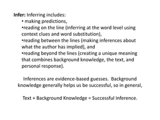 Infer: Inferring includes:
    • making predictions,
    •reading on the line (inferring at the word level using
    context clues and word substitution),
    •reading between the lines (making inferences about
    what the author has implied), and
    •reading beyond the lines (creating a unique meaning
    that combines background knowledge, the text, and
    personal response).

   Inferences are evidence-based guesses. Background
 knowledge generally helps us be successful, so in general,

    Text + Background Knowledge = Successful Inference.
 