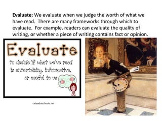 Evaluate: We evaluate when we judge the worth of what we
have read. There are many frameworks through which to
evaluate. For example, readers can evaluate the quality of
writing, or whether a piece of writing contains fact or opinion.




         catawbaschools.net

                                   searchlores.org
 