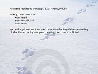 Activating background knowledge, a.k.a. schema, includes:

Making connections from
    • text to self,
    • text to world, and
    • text to text.

We need to guide students to make connections that help their understanding
of what they’re reading as opposed to taking them down a rabbit trail.
 