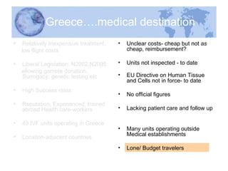 Greece….medical destination <ul><li>Relatively Inexpensive treatment, </li></ul><ul><li>low flight costs </li></ul><ul><li...
