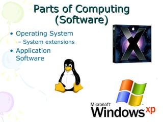 Parts of Computing (Software) Operating System System extensions Application Software 