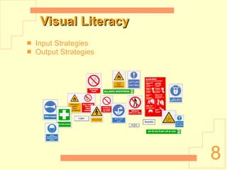 Visual Literacy Input Strategies Output Strategies