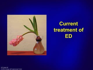 Current treatment of ED 