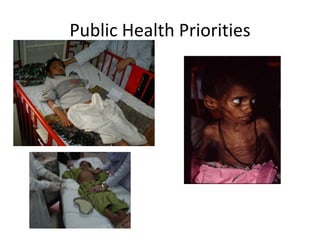 Public Health Priorities 