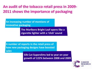 An audit of the tobacco retail press in 2009-
2011 shows the importance of packaging
An increasing number of mentions of
innovative packaging
A number of reports in the retail press of
how new packaging designs have boosted
sales
Silk Cut Superslims led to year on year
growth of 122% between 2008 and 2009
The Marlboro Bright Leaf opens like a
cigarette lighter with a ‘click’ sound
 