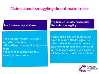 Claims about smuggling do not make sense
Luk Joossens’s report shows
The tobacco industry exaggerates
the scale of smuggling
• The tobacco industry has a poor
record on smuggling
• The existing packs are already easy to
forge
• They’re so cheap to make they
cannot get any cheaper
• While still a problem, it has halved
since its peak to 10% for cigarettes.
• This is due to better enforcement by
government agencies and strict curbs
on the tobacco industry’s own activities.
• Tobacco industry data is not reliable
 
