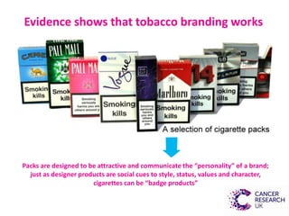 Packs are designed to be attractive and communicate the “personality” of a brand;
just as designer products are social cues to style, status, values and character,
cigarettes can be “badge products”
Evidence shows that tobacco branding works
 