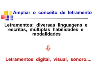 Ampliar o conceito de letramento

Letramentos: diversas linguagens e
 escritas, múltiplas habilidades e
            modalidades


                  
Letramentos digital, visual, sonoro....
 