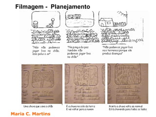 Filmagem - Planejamento




Maria C. Martins
 