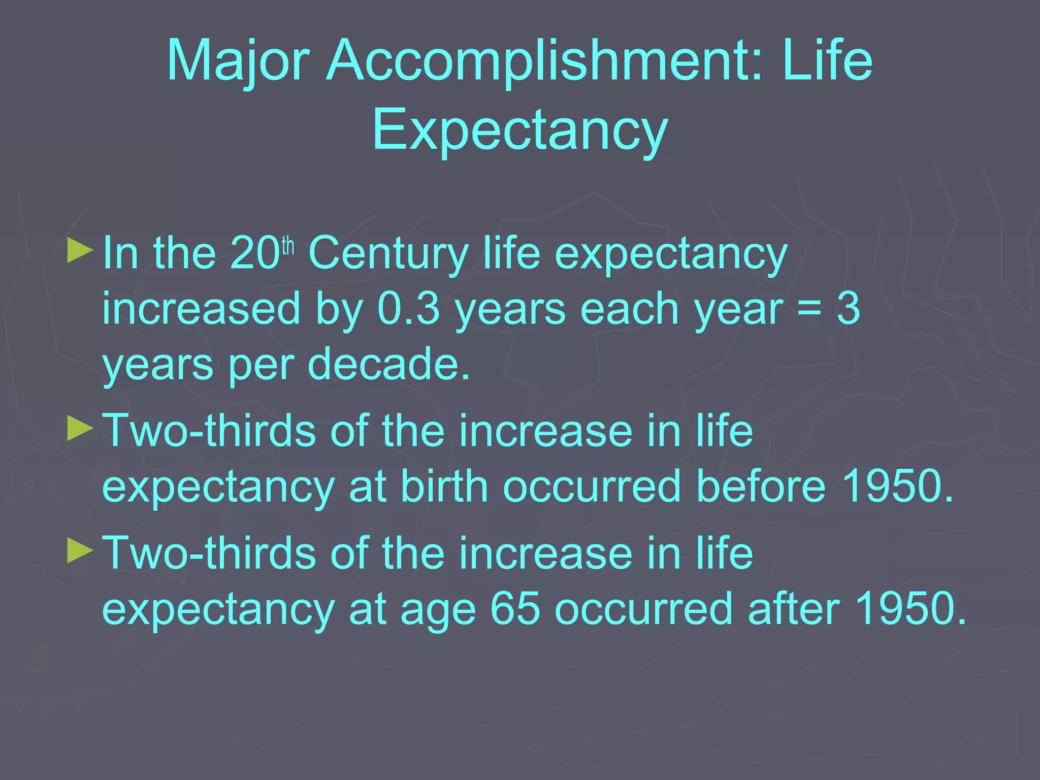 Major Accomplishment: Life
Expectancy
►In the 20th
Century life expectancy
increased by 0.3 years each year = 3
years per decade.
►Two-thirds of the increase in life
expectancy at birth occurred before 1950.
►Two-thirds of the increase in life
expectancy at age 65 occurred after 1950.
 