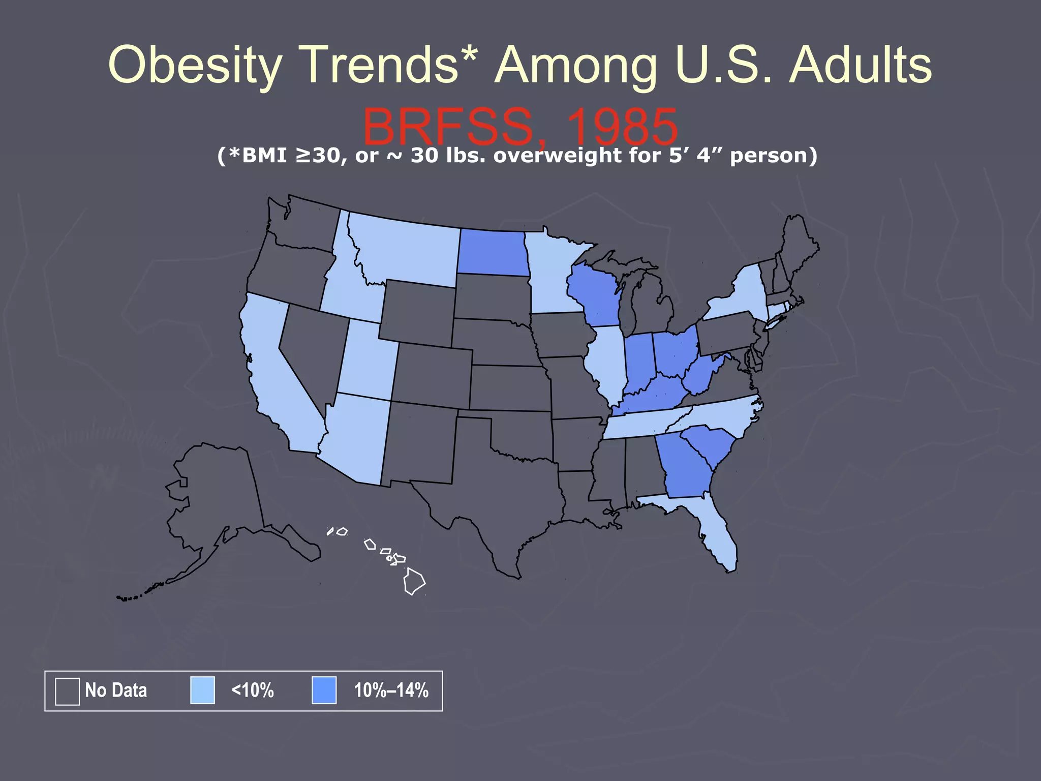 Obesity Trends* Among U.S. Adults
BRFSS, 1985(*BMI ≥30, or ~ 30 lbs. overweight for 5’ 4” person)
No Data <10% 10%–14%
 