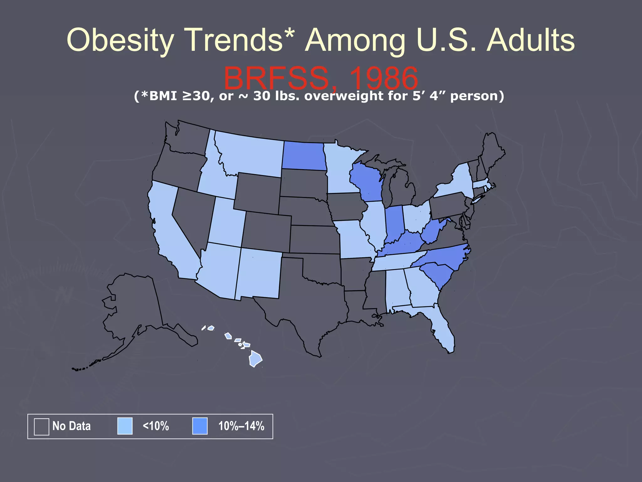Obesity Trends* Among U.S. Adults
BRFSS, 1986(*BMI ≥30, or ~ 30 lbs. overweight for 5’ 4” person)
No Data <10% 10%–14%
 